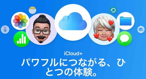 iCloud+の仕組みと保存領域を解説するイメージ