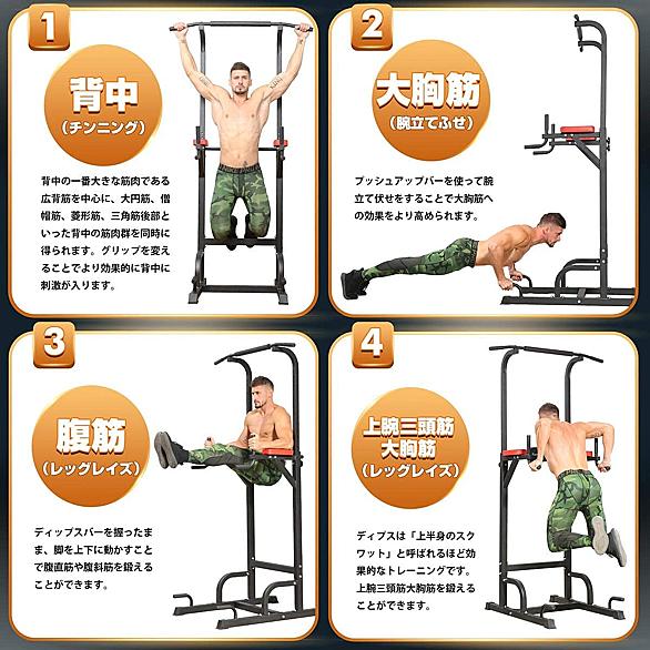 ぶらさがり健康器とは 一般の人気 最新記事を集めました はてな ぶらさがり健康器とは 一般の人気 最新記事を集めました はてな