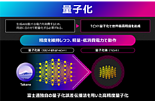 1bit 量子化技術の紹介