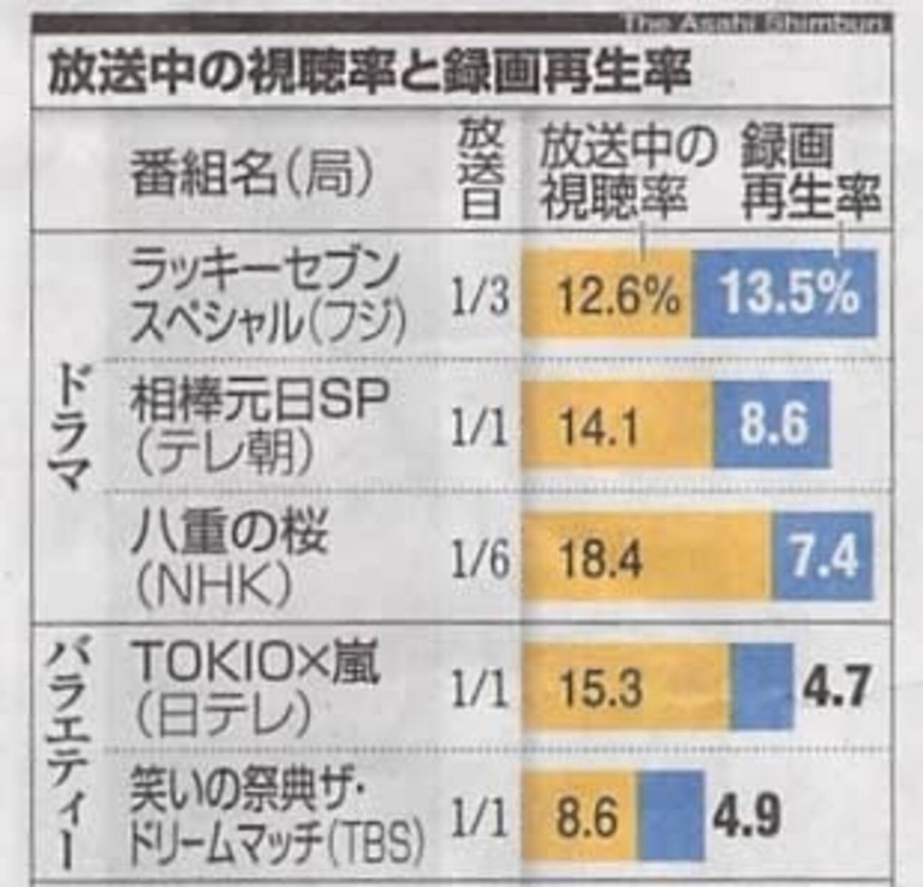 FROM JAPAN 公式アカウント01 ページ FROM JAPAN 公式アカウント01 様 専用ページ - メルカリ