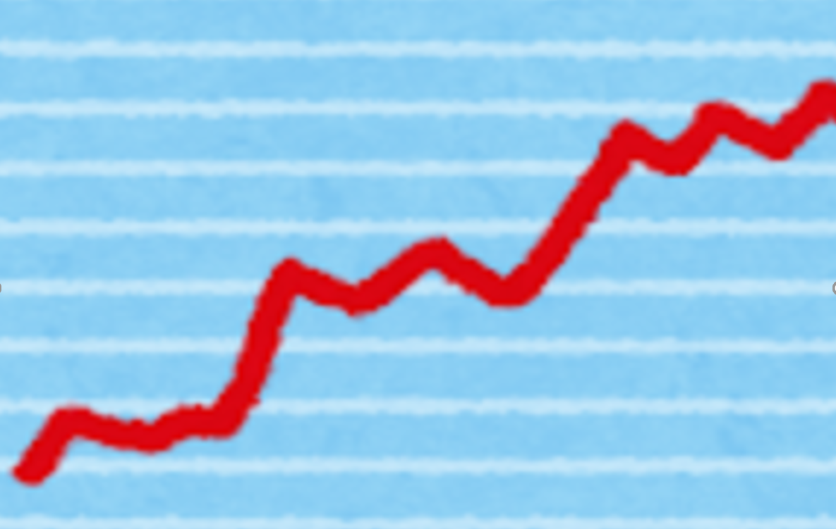 日経平均225銘柄 目標株価・レーティング一覧