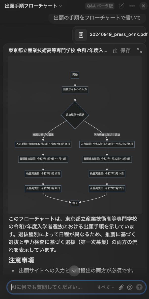 埋め込んだ PDF から表やフローチャートを作成: Notion Tips (95) - hkob’s blog