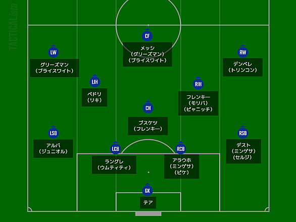 グリーズマンとは スポーツの人気 最新記事を集めました はてな グリーズマンとは スポーツの人気 最新記事を集めました はてな