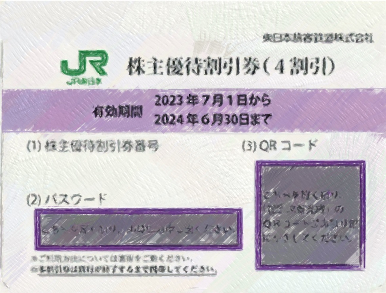 最新 JR東日本 株主優待割引券 10枚 株主サービス券1冊 人間ドック割引1枚 