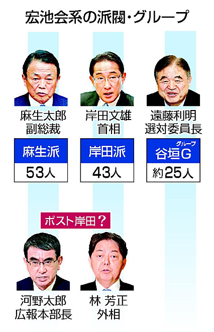 自民党とは 社会の人気 最新記事を集めました はてな