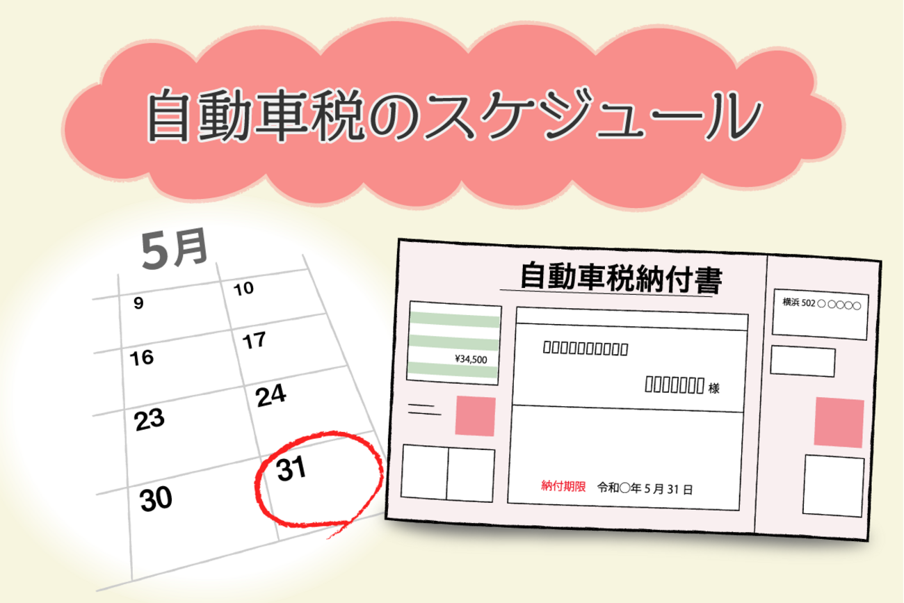 自動車税の納付はいつまで？納付方法や年度途中で買った場合は 