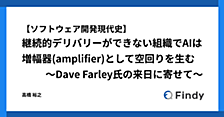【ソフトウェア開発現代史】継続的デリバリーができない組織でAIは増幅器(amplifier)として空回りを生む 〜Dave Farley氏の来日に寄せて〜