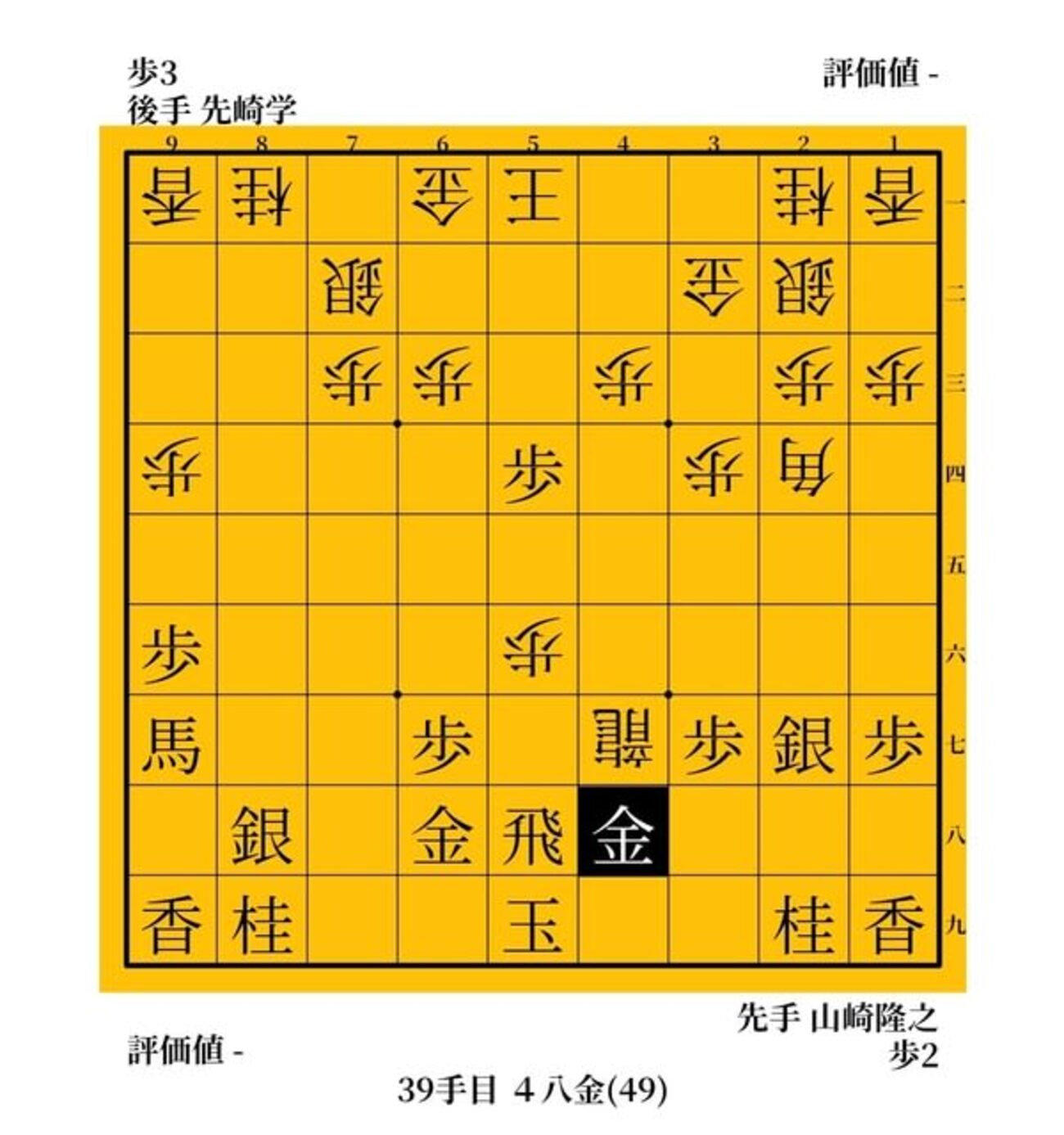 玉の早逃げ八手の得　山崎隆之vs先崎学　２０１１年　竜王戦 - ガンラトャチ棋聖の将棋博物館