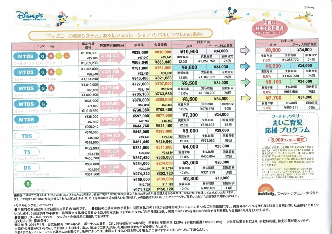 【2万円引き！直接取りに来て下さる方！】DWE ディズニー英語システム DWE(ディズニー英語システム)無料体験を2回目うけた話としつこい