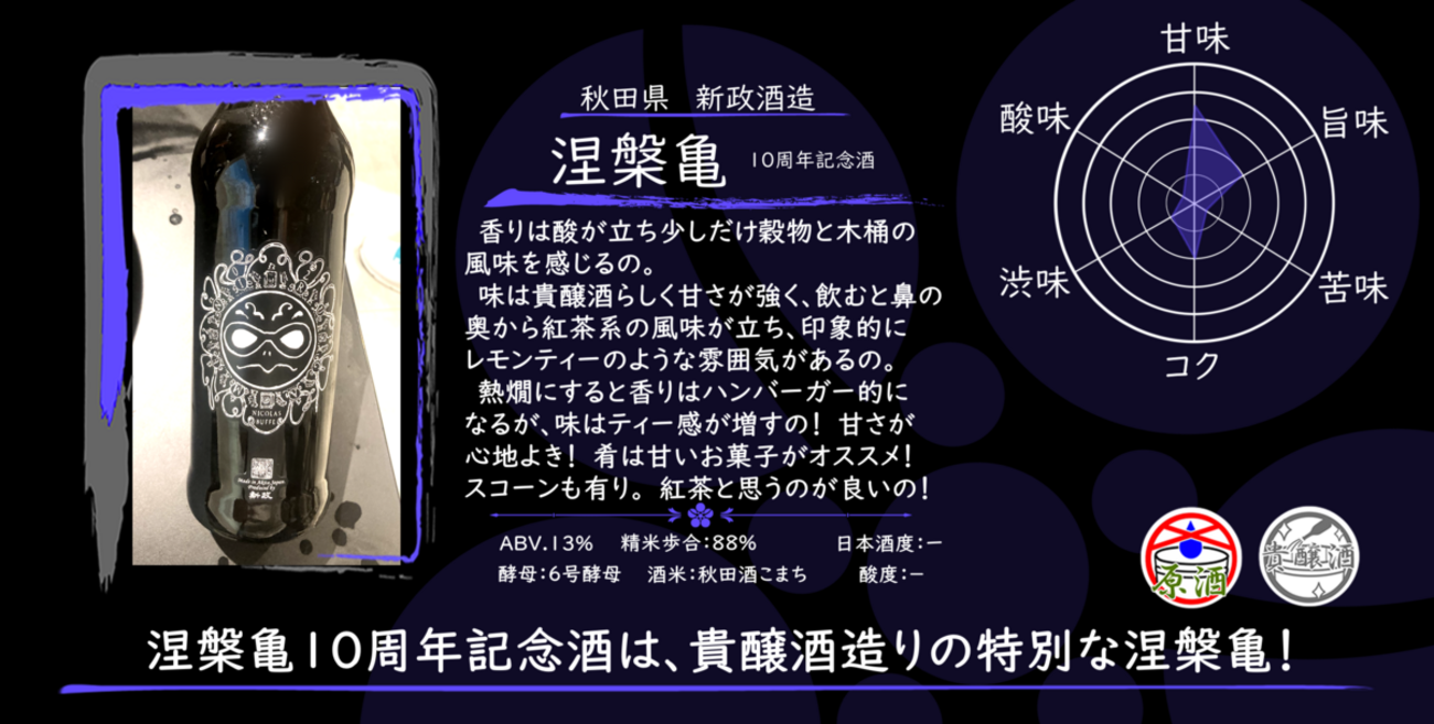 金曜日の有名銘柄】新政 涅槃亀 10周年記念酒【FUKA?YO-I】 - 如月 