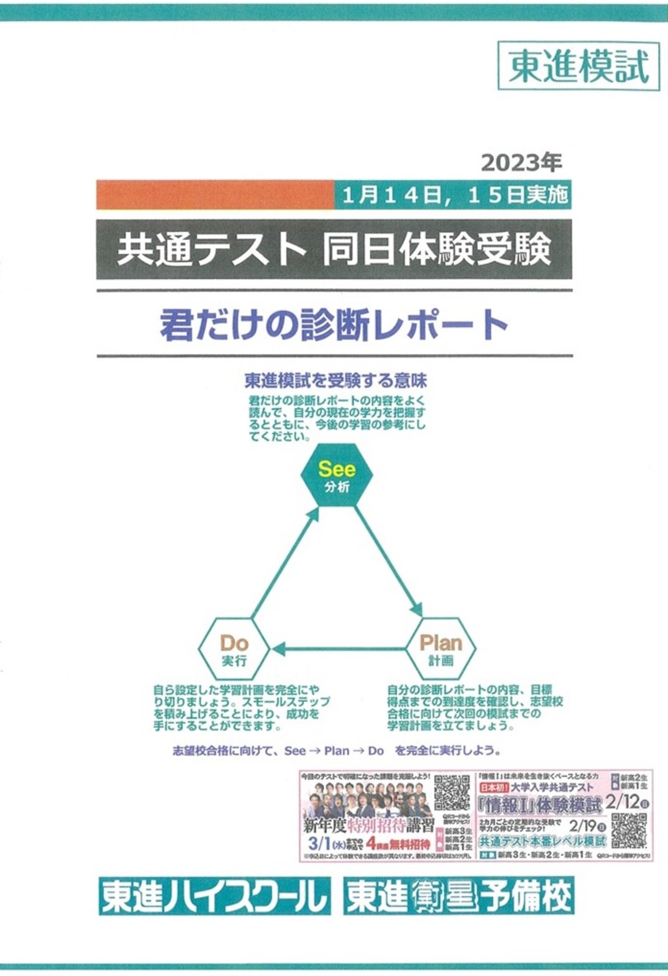 共通テスト同日体験受験！合格した先輩の成績分布から見る志望校への 