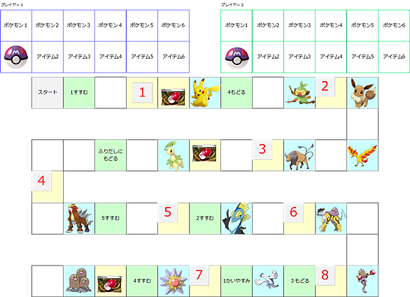 すごろくとは ゲームの人気 最新記事を集めました はてな