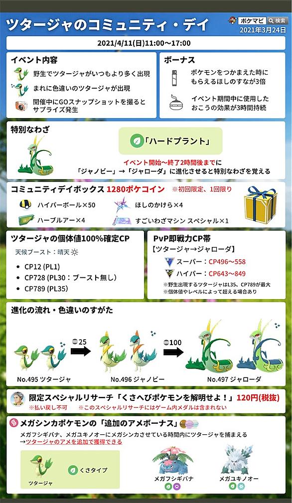 ポケモン go ハイパー リーグ 個体 値