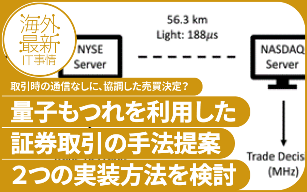 量子」で瞬時に証券売買調整？事前共有した“量子もつれ”取引所間で利用 