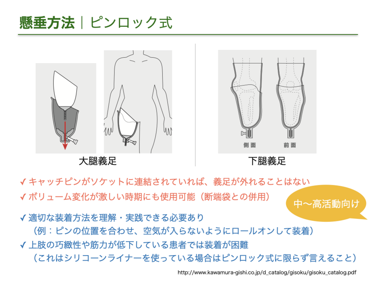 まとめ】義足の懸垂方法 - 義足と義手のリハビリテーション