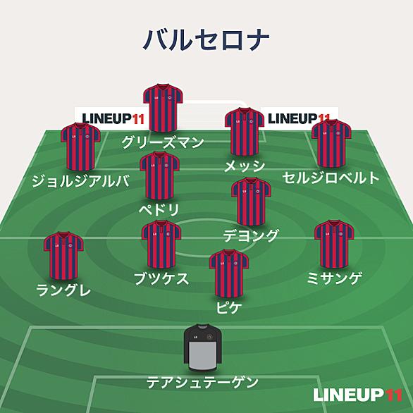 ピボーテとは スポーツの人気 最新記事を集めました はてな