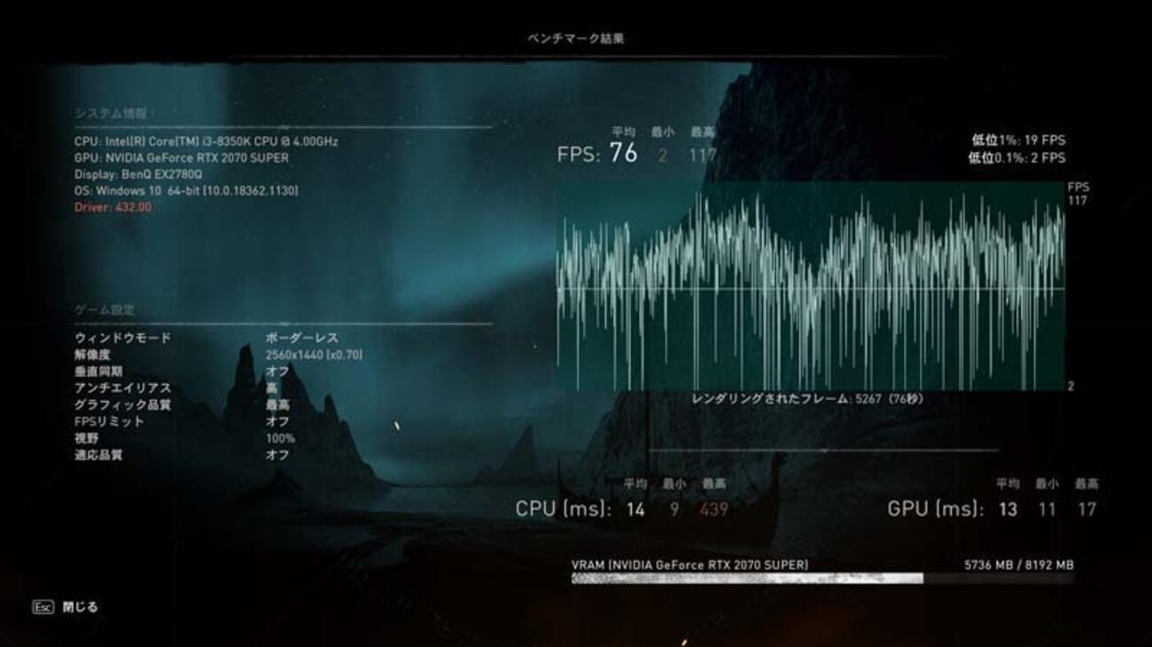 PCパーツまとめ i9 9900k RTX2070sなど（PCパーツまとめ i9 9900k 