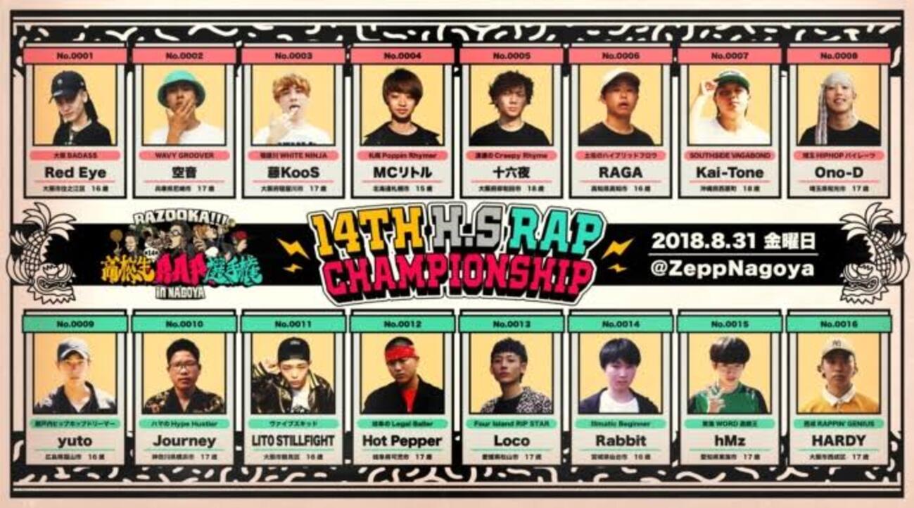 第14回高校生RAP選手権各試合のバースとビート紹介！大阪勢同士の決勝