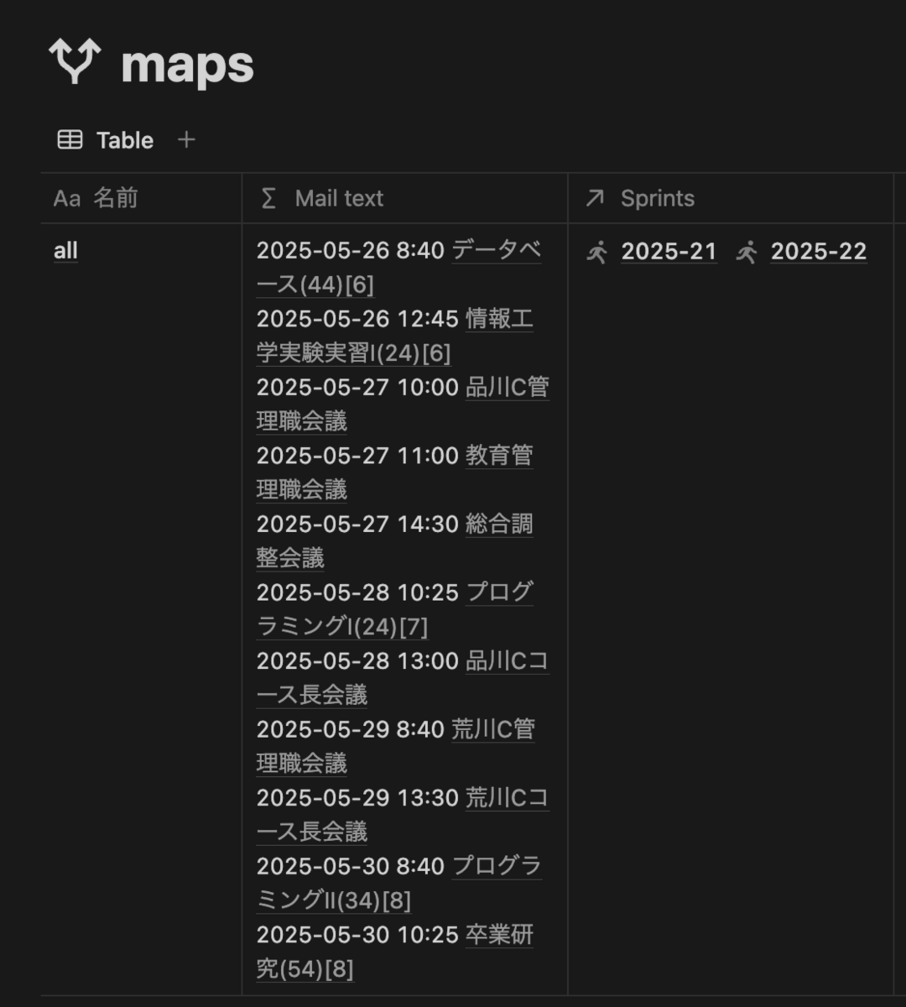タスク管理データベースのワークスペースお引越し(8) : hkob の雑記録 (146)