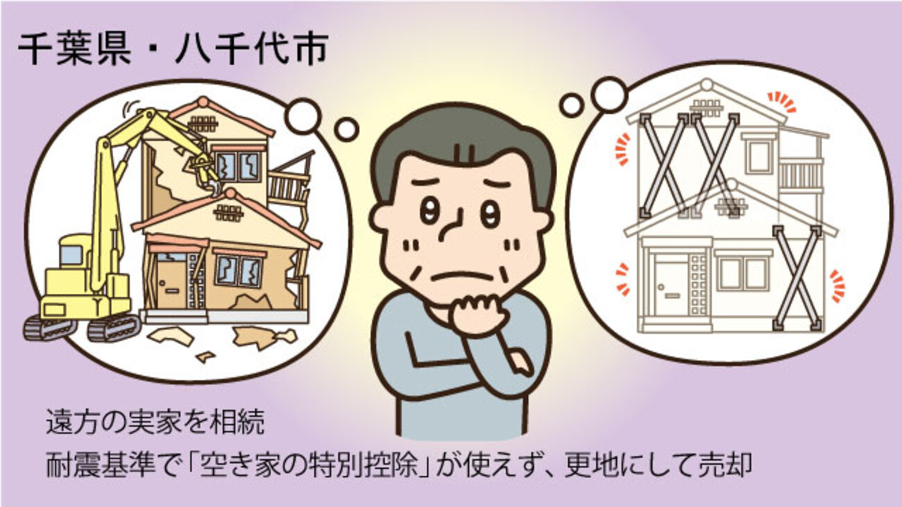 相続した築50年の実家。土地として売り出し、8カ月待った末の値下げで売却成功／千葉県八千代市Tさん（60代）