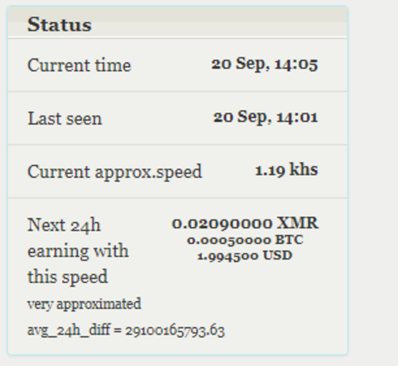 マイニング MoneroをCPUで効率的に! - 知的好奇心 最安値への挑戦