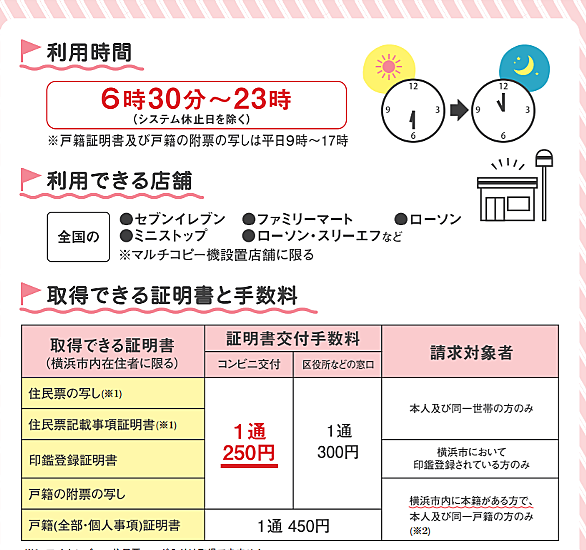 Edyとは 一般の人気 最新記事を集めました はてな