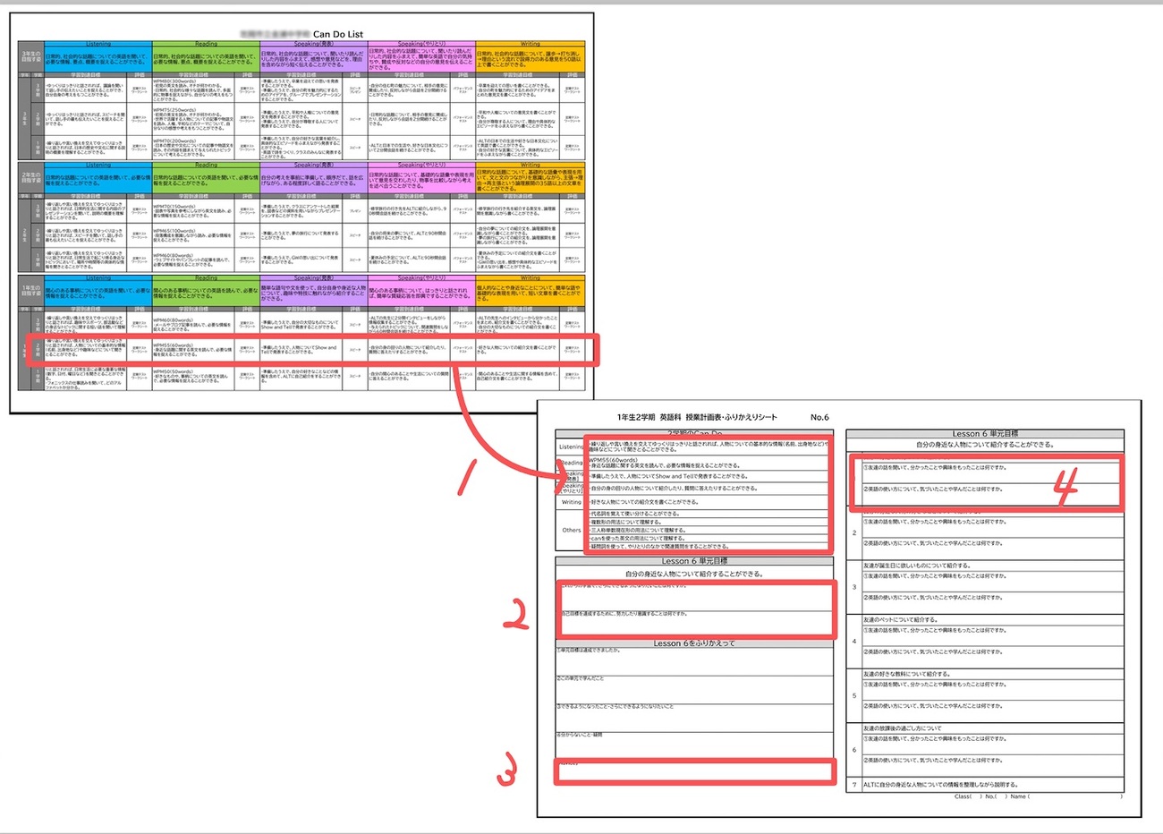 Can Do Listと連動した振り返りシートの工夫 - English Classroom