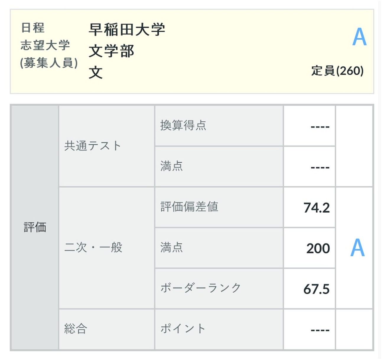 最新版 河合塾2024年度 高3 第2回 全統記述模試 河合塾 2024年度 第2回全統記述模試 高3 解答解説付き - メルカリ