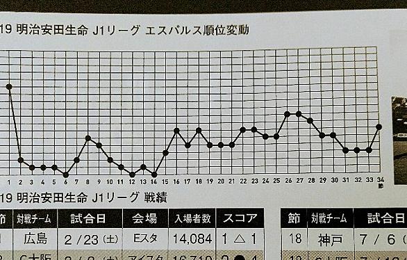 オヨビでない奴とは テレビの人気 最新記事を集めました はてな オヨビでない奴とは テレビの人気 最新記事を集めました はてな
