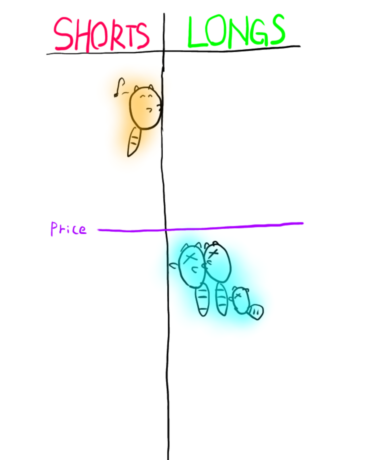 クソポジチェッカー 見方 btc (99) 사진