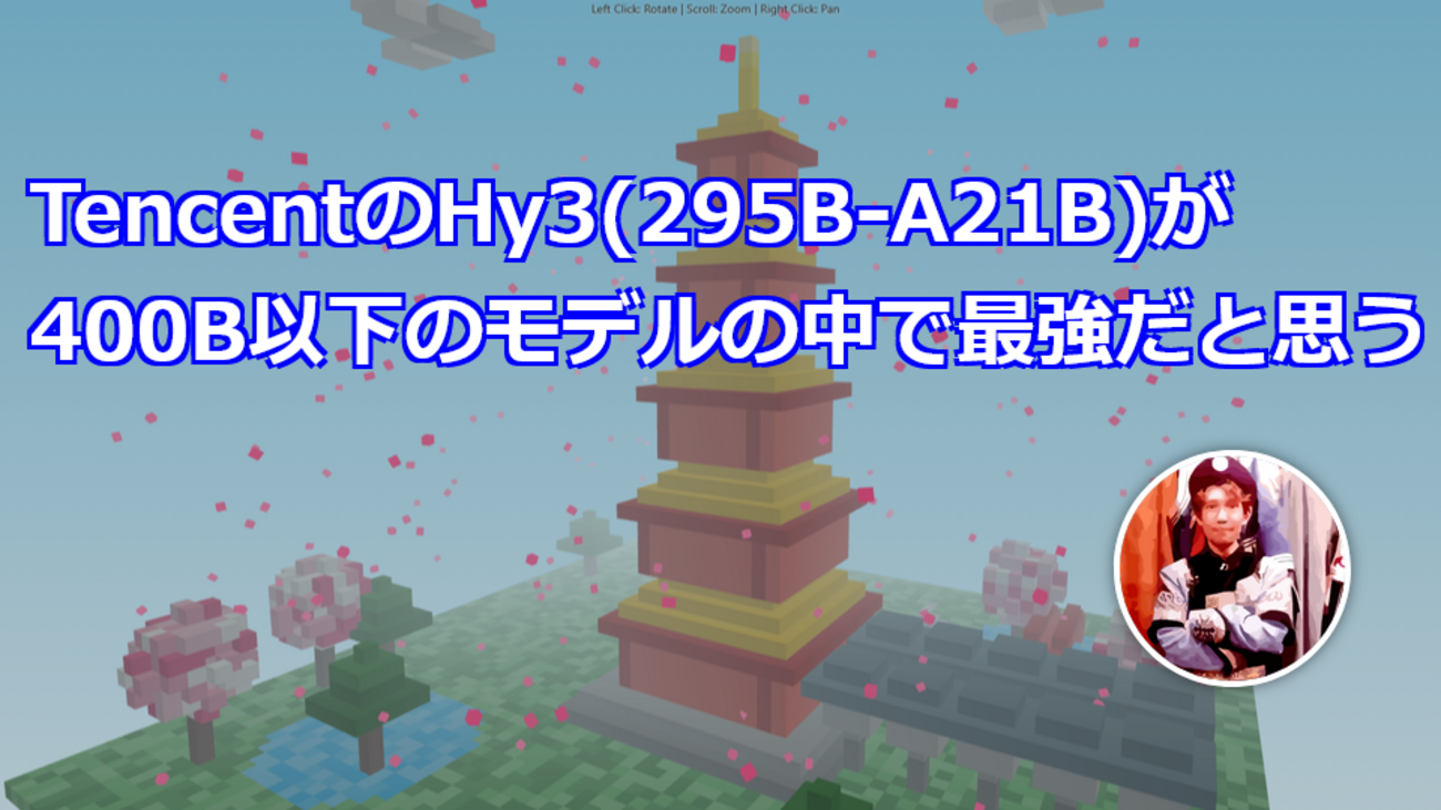TencentのHy3(295B-A21B)が400B以下のモデルの中で最強だと思う