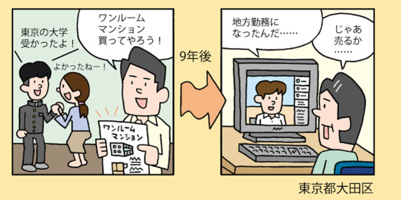 子どもの大学進学のために購入したワンルームマンション。12年後、約1週間でスピード売却／東京都大田区Hさん（60代）