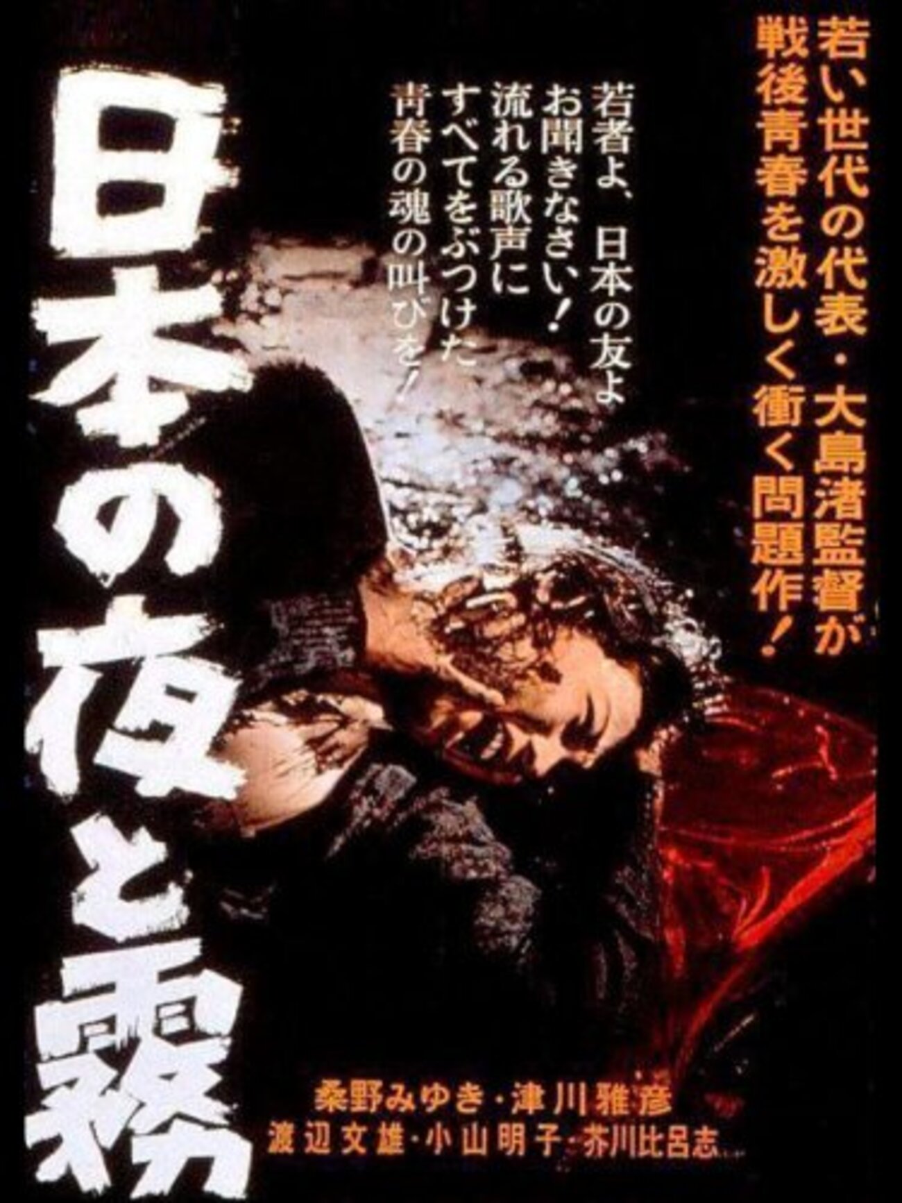 大島渚『日本の夜と霧』(1960/日) - 海外文学読書録