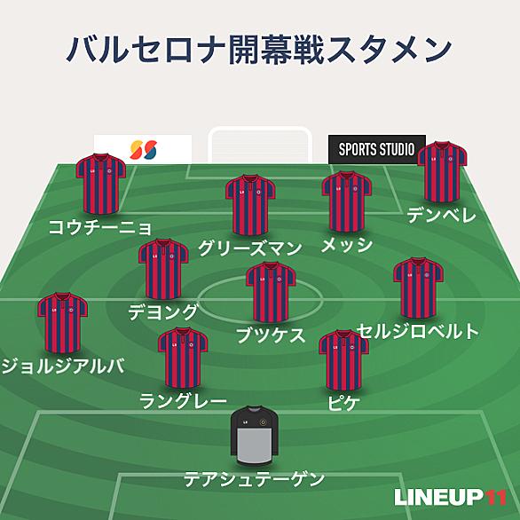ルイス エンリケとは スポーツの人気 最新記事を集めました はてな ルイス エンリケとは スポーツの人気 最新記事を集めました はてな