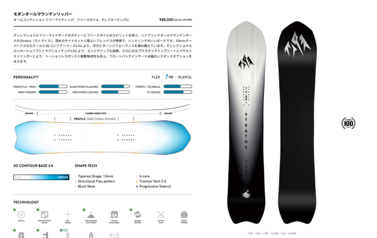 22-23 JONES STRATOS（ジョーンズ・ストラトス）】 - NICE DAY blog