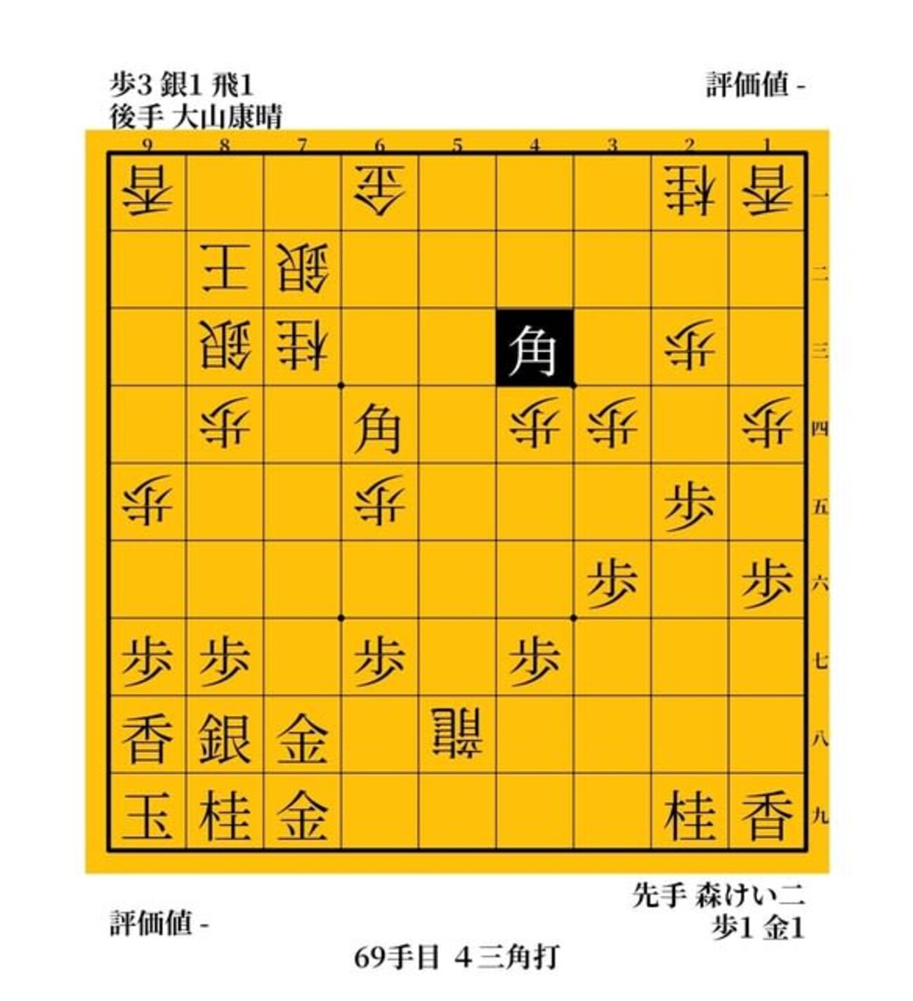 「将棋界の一番長い日」への序章　大山康晴vs森雞二　１９８８年　Ａ級順位戦 - ガンラトャチ棋聖の将棋博物館