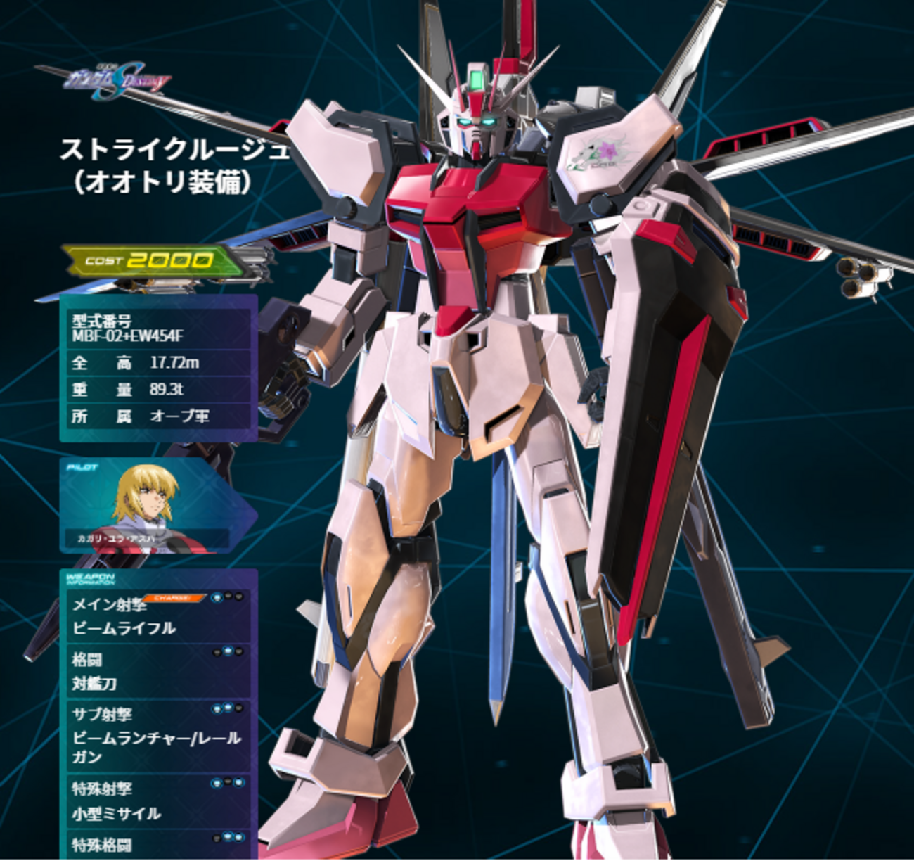 LBUILD ストライクルージュ オオトリ装備 METAL BUILD ストライクルージュ オオトリ装備 | 魂ウェブ