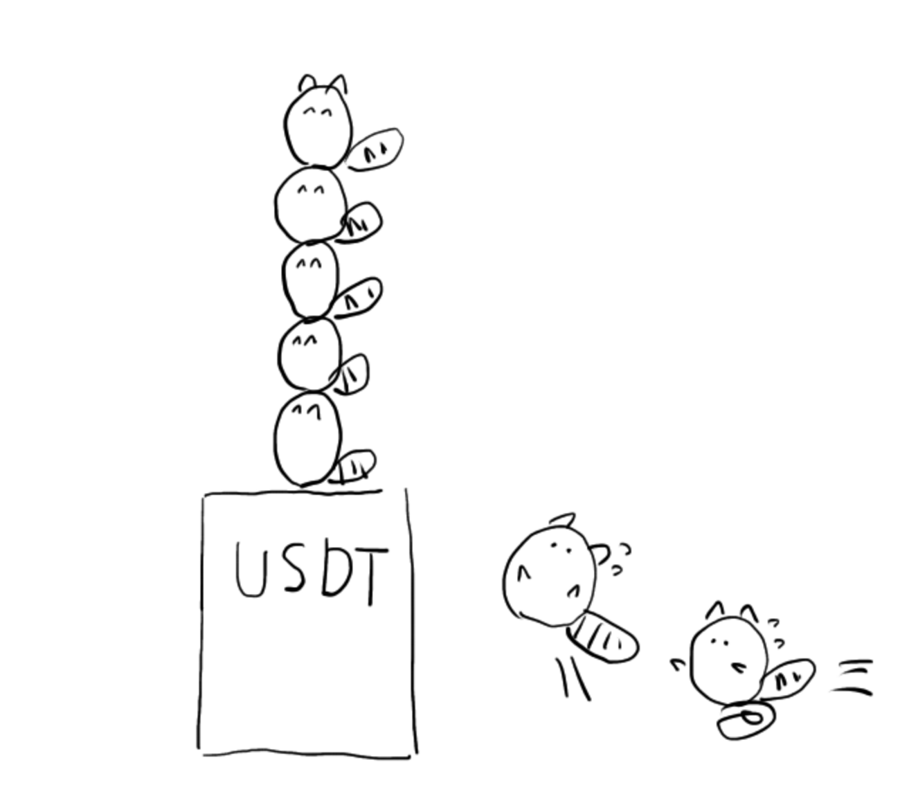 BTC中級】Tether(テザー)建てポジションという秘密 (OI分析PART2) - たんたん環の仮想通貨NFT