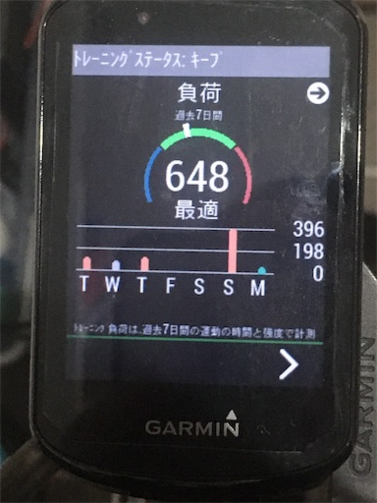 ガーミン EDGE 830 新型サイコンを3ヶ月使ってのインプレ 前編 - 金色 