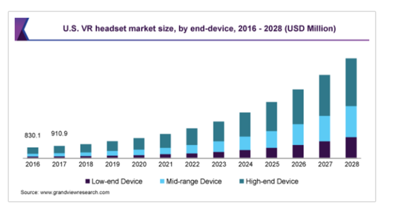 【META】メタバース関連銘柄に投資するETFのシンプル分析 - たぱぞうの米国株投資