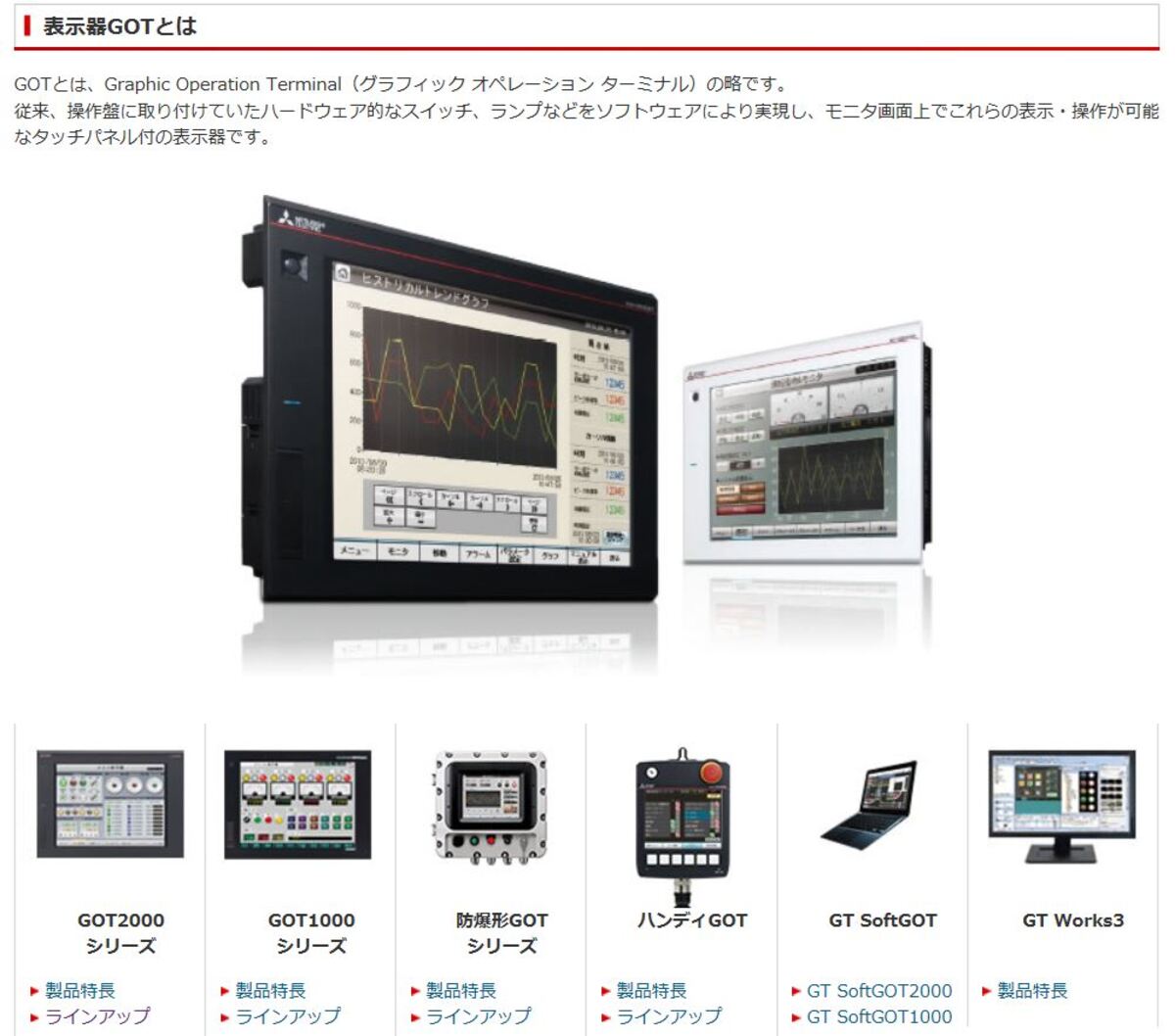 三菱電機 GT2712-STBA タッチパネル グラフィックオペレーション