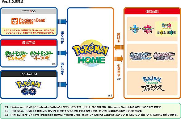 ラクライとは ゲームの人気 最新記事を集めました はてな