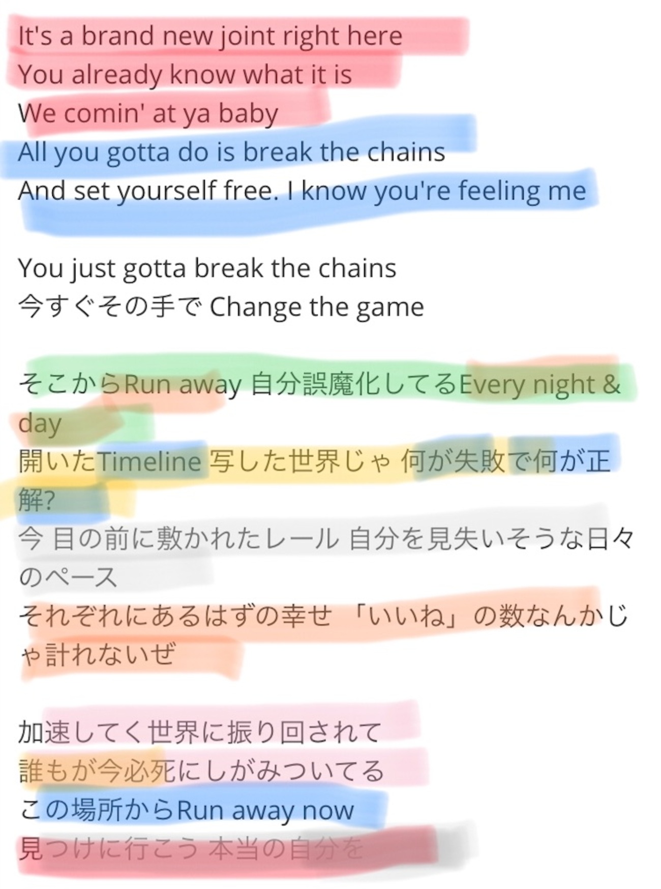 Travis Japanにあんな曲こんな曲 - 前に進め Going on!