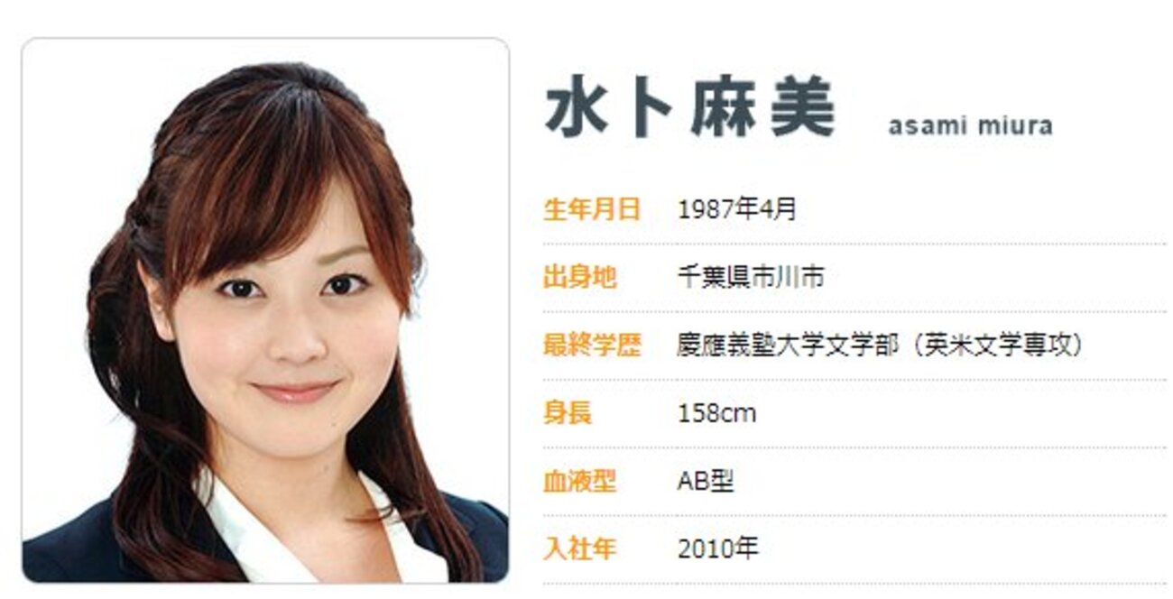 水卜 麻美学歴
