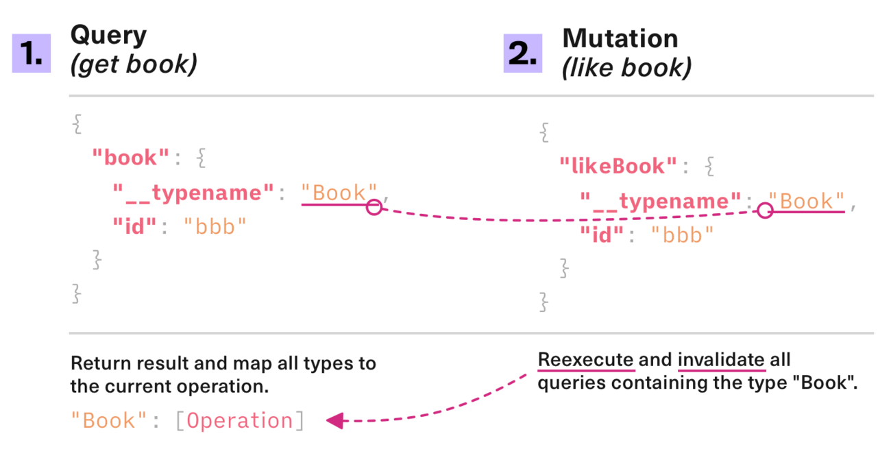 backend=imagemagick;version=1;