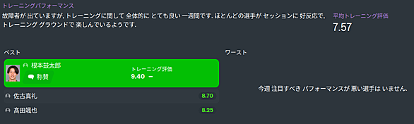 Football Managerとは ゲームの人気 最新記事を集めました はてな