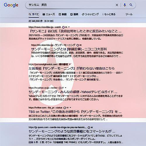 関口宏とは テレビの人気 最新記事を集めました はてな