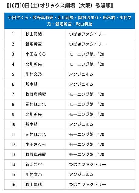 オリックス劇場とは 一般の人気 最新記事を集めました はてな