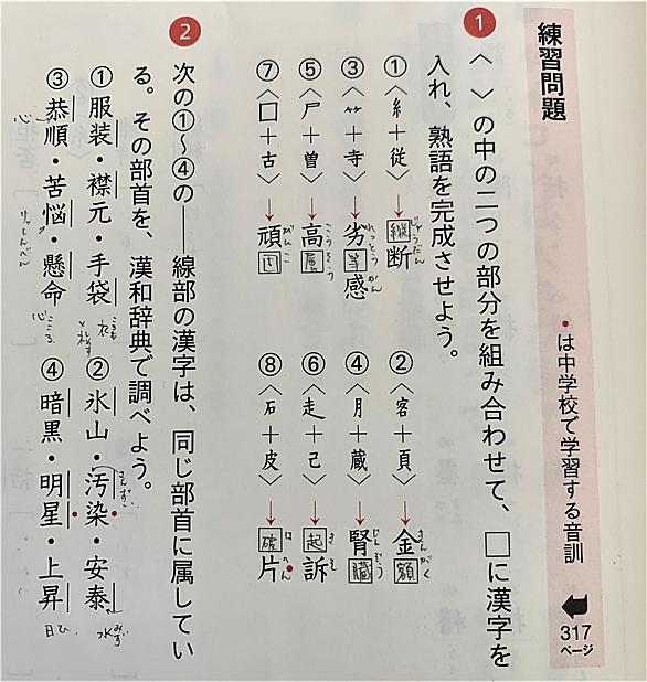 指事文字とは 一般の人気 最新記事を集めました はてな