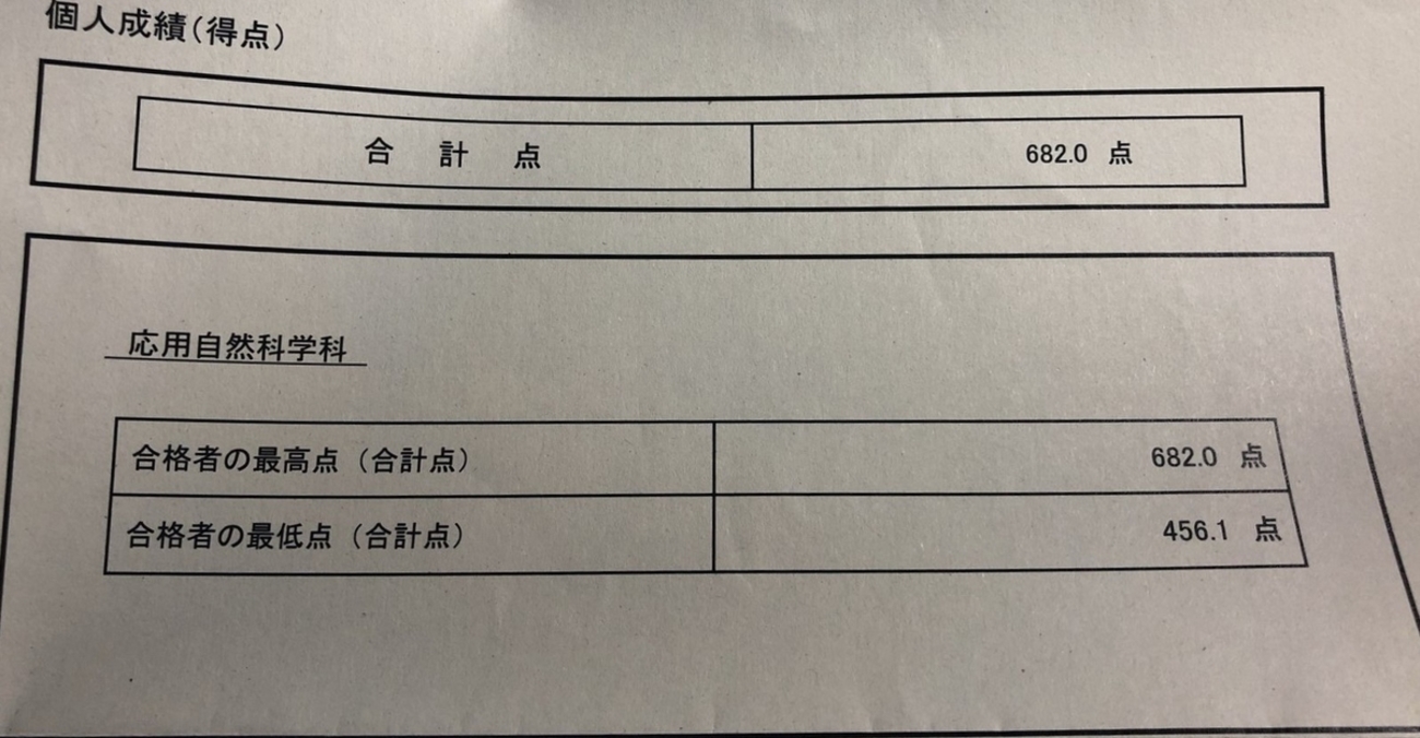 編入体験記 阪大 その2 - 編入生の日常＠元高専